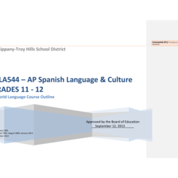 Temas ap spanish language and culture pdf