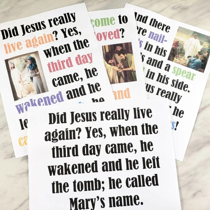 Did jesus really live again flip chart