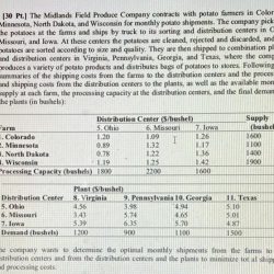 How are potatoes processed to prepare them for shipping