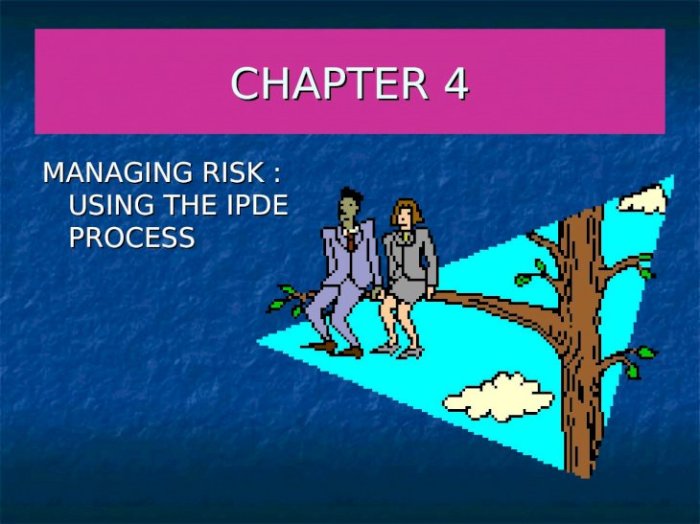 Chapter 4 managing risk with the ipde process