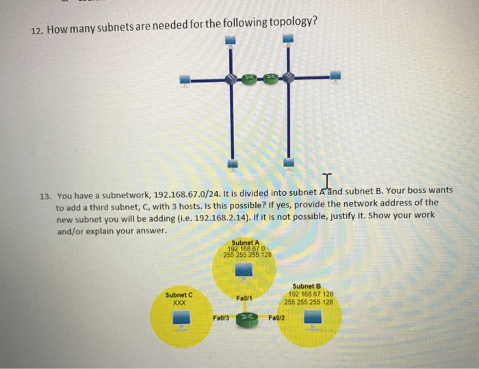 How many subnets are needed for the following topology