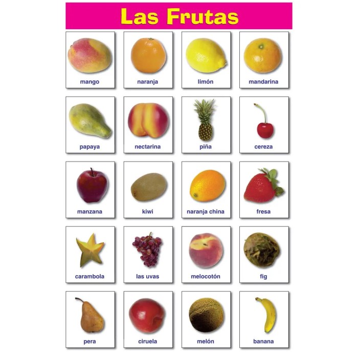 La manzana find the spanish fruits and vegetables